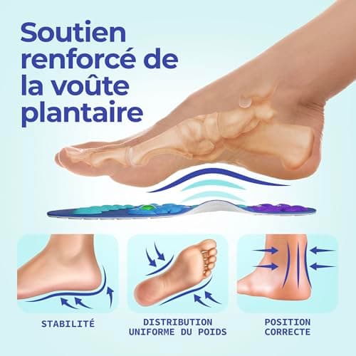 Akusoli Semelles Chaussures Confort | Semelles Chaussures Homme, Femmes. Semelle Japonaise Magnétique de Soutien Voûte, Semelles Pieds Plats EU36-41.5