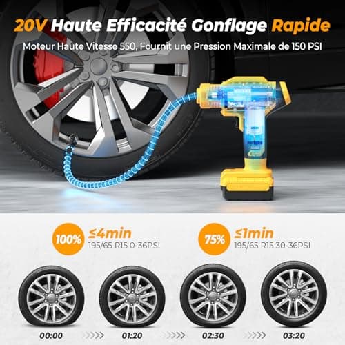 YOHOOLYO Compresseur à Air Portatif Compresseur Voiture 150PSI Gonfleur Pneus Voiture Arrête Automatique avec Ecran LCD Lumière LED Type-C Câble 4 Buses pour Voiture Moto Vélo Balle