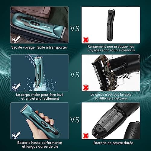 kensen Tondeuse Corps Homme, Tondeuse Intime Homme, Tondeuse Homme Partie Intime Étanche IPX7 Autonomie 120min Rechargeable par USB avec Lumière LED pour Aisselles, Aines, Poils Intimes (Vert)