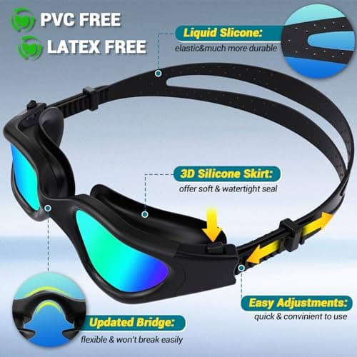 Winline Lunettes de Natation Antibuée Anti-fuite Protection UV Clear View,Lunettes Piscine Polarisée/Non Polarisée pour Hommes Femmes Adultes Adolescents