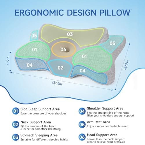 jiaao Oreiller Ergonomique Cervical, Oreiller Memoire Forme pour Les Dormeurs sur Le côté, Le Dos et Le Ventre, Coussin Orthopédique Oreiller Cervicales pour Le Soulagement des Douleurs, 65x37x12 cm