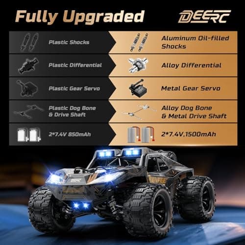 DEERC 1:14 Voiture RC Rapide Tout Terrain, Camion RC Haute Vitesse 40 km/h avec Phare LED pour garçons, Voiture télécommandée Tout-Terrain 2,4 GHz 4x4, Jouet Monster Truck, 2 Batteries