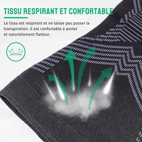 Fly texpro Maintien Compression Genouillère sport,Manchons de genou et jambe V2,Genouillere Arthrose Genou Genouillères pour Femmes/Hommes,Soutenir les douleurs articulaires,les dommages au ligament