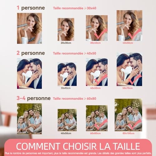 UM UPMALL Diamond Painting Personnalisé Photo - Custom 5D DIY Kits de Broderie Diamant, Full Drill Broderie Peinture Photos Art Artisanat Idées de Décoration Murale Cadeaux, Round Diamond 30x40cm