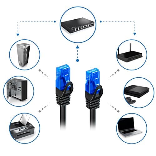 deleyCON 5x 0,5m CAT6 Set de Câbles Réseau - Court 50cm U-UTP RJ45 CAT-6 Câble LAN Câble Patch Ethernet Câble DSL Switch Routeur Modem Répéteur Panneau de Brassage - Coloré