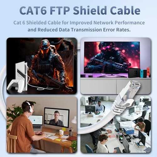 ikbc Cable Ethernet 20m, Cable RJ45 Cat 6 20m FTP Blindé Câble Réseau 1000Mbps, Câble Internet Gigabit RJ45 20 mètres Extérieur Anti-interference LAN Câble Patch Blanc pour Router (20 Clips)