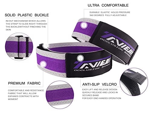 Bandes d'occlusion pour Femmes, Muscles fessiers et renforcement des Hanches, Bandes de Restriction du Flux sanguin, Bandes BFR
