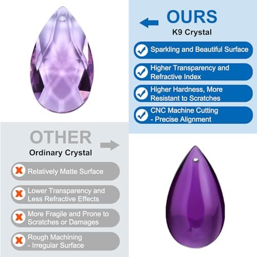 PATIKIL Pendentifs en Cristal K9 en Forme de Gouttes, Lot de 6 Perles de 38 mm pour Pièces de Lustres, Décoration d'Artisanat, Violet Clair