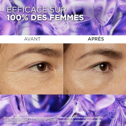 L'Oréal Paris - Sérum Contour des Yeux - Anti-Rides , Anti-Poches & Anti-Cernes - À l'Acide Hyaluronique Pur et à la Caféine - Embout Triple-Bille innovant - Revitalift Filler - 20 ml