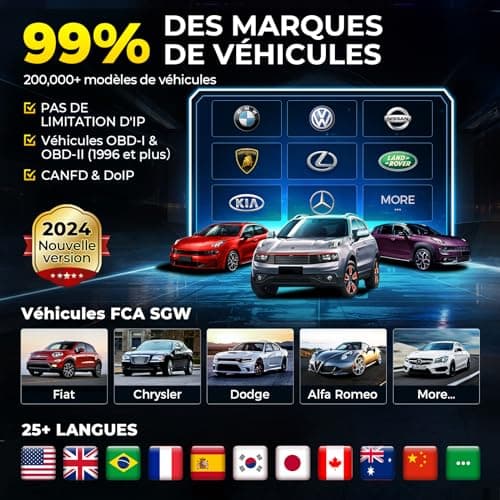 LAUNCH X431 PRO DYNO OBD2 Valise Diagnostic Auto avec Codage ECU 38+ Services Contrôle Bi-directionnel Outil de Scan OEM Tous Systèmes, CANFD&DOIP, AutoAuth pour FCA SGW, 2 Ans de Mise à Jour Gratuite