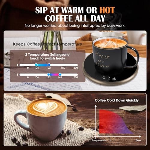 Chauffe-Tasse à café,Chauffe Tasses à café avec 2 Température pour Chauffe Tasse de Café Le thé Chocolat au Lait,Chauffe-café pour la Maison, Le Bureau