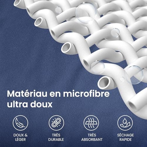 Serviette en microfibres + sac transport | Lot de 2 – Petite & grande: Serviette de bain + mains | Pour la douche | Légères, absorbantes, compactes | Séchage rapide - Sport camping voyage plage (Blue)