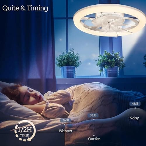 EKDADL Ventilateur de plafond silencieux de 50 cm avec lumières,Réversible ventilateur de plafond fermé avec télécommande,6 vitesses de vent,3 températures de couleur en option