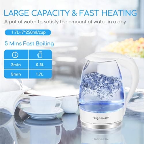 Aigostar Eve - Bouilloire Électrique en Verre Borosilicaté avec éclairage LED Bleu, Cristal Transparente, 2200W, 1,7L, Filtre Anticalcaire,Arrêt automatique, Base 360°,Sans BPA, Blanche