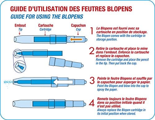 BLOPENS - Set Activités Féeriques - Feutres de Coloriage À Souffler Avec Pochoirs Réutilisables - Idée Cadeau Enfants dès 5 Ans - Kit Création Dessins Fées, Licornes & Sirènes Pailletées - Lansay