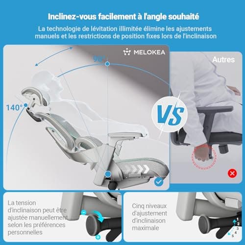MELOKEA Chaise Ergonomique 200Kg, Chaise Bureau avec Soutien Lombaire Dynamique, Accoudoirs 4D, Réglable en Hauteur, Profondeur D'assise Ajustable, en 1335, Fauteuil Bureau Confortable, Siege Bureau
