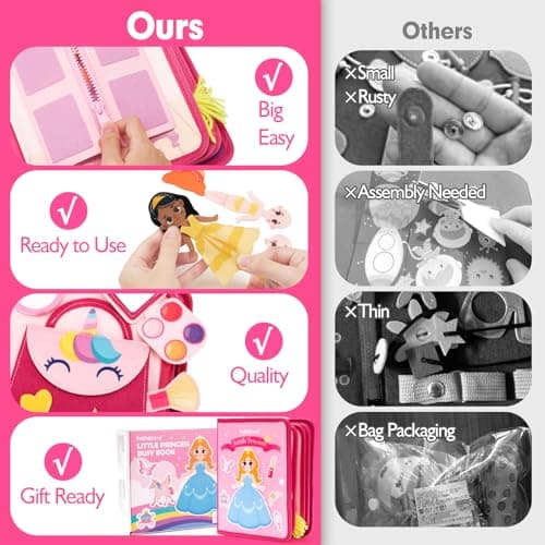 hahaland Jouet Bebe 1 an Busy Board Montessori âge 1 an, Relooking Princesse Jouet Enfant 1 2 3 4 Ans, Jeux Montessori Jouets d'Activité et de Développement Cadeau Fille 1 2 3 Ans
