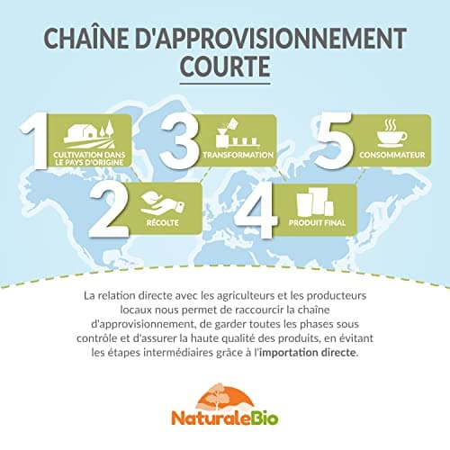 Moringa Oleifera Bio en Poudre - Qualité Premium - de 200g. Organique, Naturel et Pur. Feuilles de la Plante du Moringa Oleifera. NaturaleBio