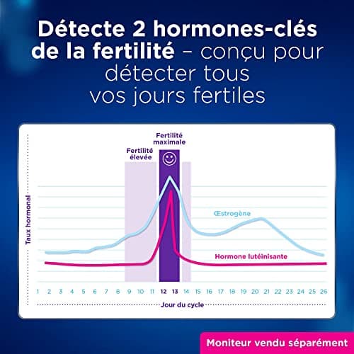 Clearblue Pack de Recharge pour Moniteur de Fertilité Clearblue Avancé : 20 tests de fertilité pour l’ovulation et 4 tests de grossesse, 24 tests (moniteur vendu séparément)