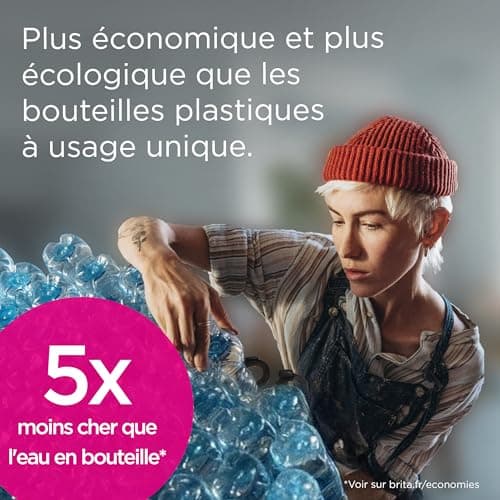 BRITA Cartouche Filtre à eau MAXTRA PRO Pure Performance (All-in-1) Pack de 12 - réduction** des micro-impuretés telles que certains PFAS***, métaux, chlore et tartre