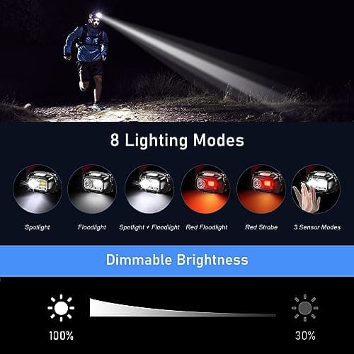 Blukar Lampe Frontale Rechargeable, 2000LM Super Lumineux Léger Torche Frontale LED Puissante avec Voyant Rouge,8 Modes d'Éclairage,Capteur Mouvement,IPX5 Étanche,30H d'autonomie pour Camping/Urgence