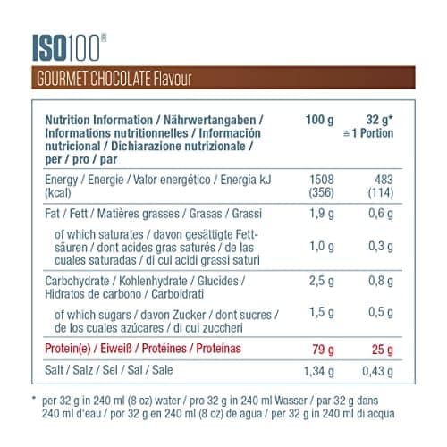 Dymatize ISO 100 Hydrolyzed Gourmet Chocolate 932g - Whey Hydrolysat + Isolat