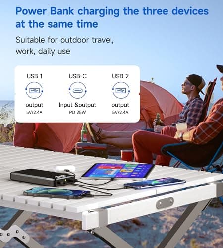 Batterie Externe 42800 mAh: PD 25W Power Bank à Chargement Rapide Portable Chargeur USB C avec Grande Capacité et Lampe de Poche & Display LED, 3 Sorties et 3 entrées pour Smartphones (Noir)