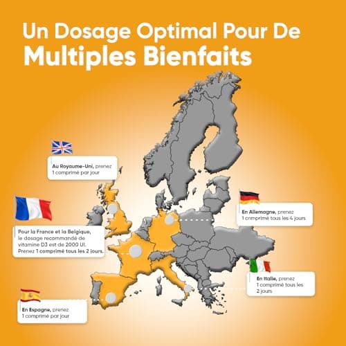 Vitamine D3 4000 ui - 400 Micro Comprimés Pour 1 An - Vitamine D3 Pour Immunité, les Os, Dents, Muscles, Forte Absorption Calcium - Vit D Cholécalciférol, Végétarien - 1 Comprimé Tous Les 2 Jours