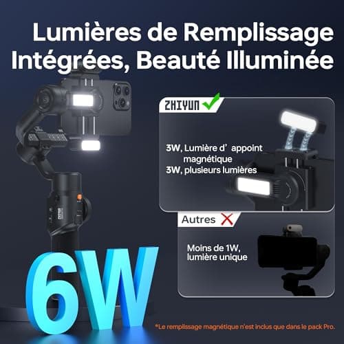 ZHIYUN Smooth-5S AI Combo[Officiel] Stabilisateur Smartphone, Handy Gimbal à 3 Axes, avec Trépied, AI Tracker, Stabilisateur Téléphone Portable, pour Vlog, Youtube, TikTok
