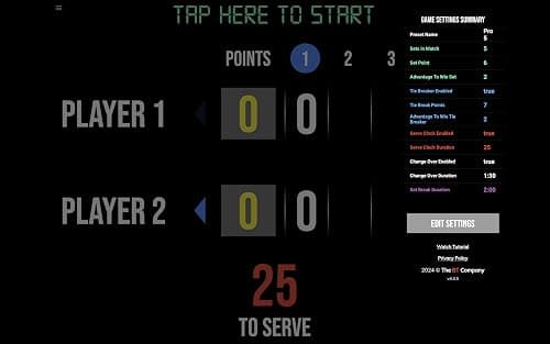 BT Tennis Scoreboard