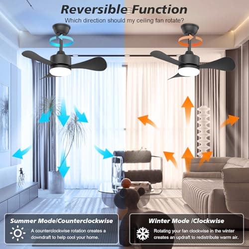 Mefine 71cm Ventilateur Plafond avec Lumiere Silencieux, Petit Ventilateur Plafond avec Telecommande et Réversible DC Moteur, LED Lampe Ventilateur Plafond pour Chambre Salon Cuisine, 6 Vitesses
