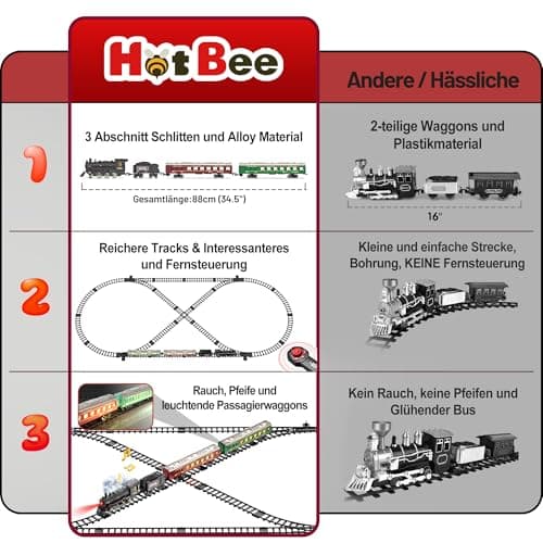 Hot Bee Train Electrique Enfant, Petit Train de Noël Électrique pour Sapin avec Télécommande