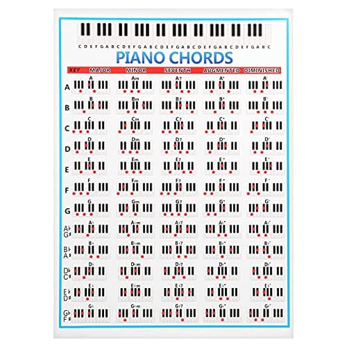 Kuuleyn Affiche D'accords Piano Et Clavier,Tableau d'accord De Piano Et D'échelle,Accord Piano,Tableau D'exercices D'accords De Piano à 88 Touches pour Joueurs De Piano Pliant