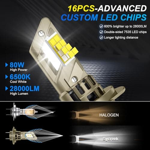 Sycreek Ampoules H7 LED,Améliorer 80W 28000LM 6500K,1:1 Mini Design pour Remplacement Halogène de Voiture Kit,2 LED H7