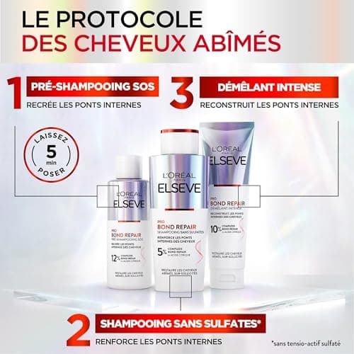 L'Oréal Paris - Routine Capillaire Réparatrice pour Cheveux Abîmés & Sur-Sollicités - Pré-Shampooing + Shampooing + Démêlant - Complexe à l'Acide Citrique - Elseve Pro Bond Repair - 3 Produits
