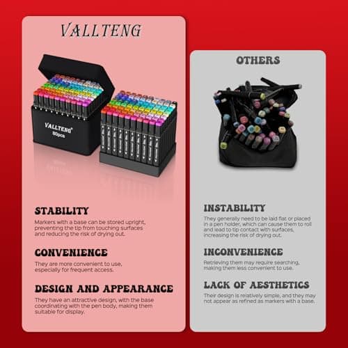Vallteng Feutre a Alcool 80 Couleurs, Pointe Double Feutres à Alcool Marqueurs Pinceau et Ciseau Burin Pour Adultes Peinture, Griffonnages Enfants, Animation Art Esquisse