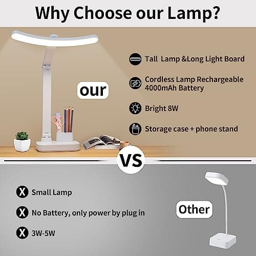Lampe de Bureau Table Sans Fil Rechargeable Grande Batterie 4000MAH/Haute Lampe de Lecture 60CM/ Puissante 60 LED 8W/ Touch Intensité variable/Multifonctions,lampe de chevet a pile Enfant Chambre