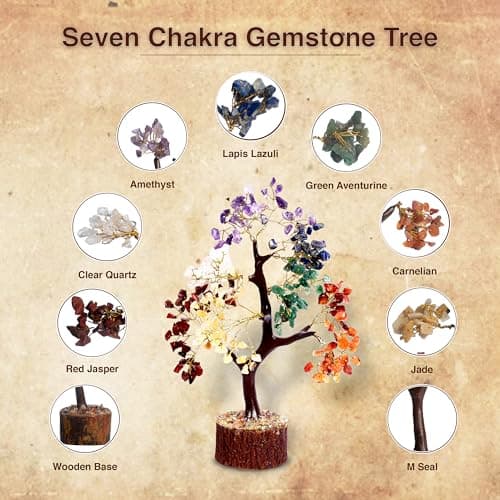 Sept Chakra Guérison Naturelle Reiki Cristal Bonsaï Fortune Money Tree pour Bonne Chance, Richesse et Prospérité Décor Feng Shui Cadeau Spirituel