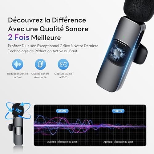 Qhot Micro Cravate sans Fil pour iPhone, Microphone Bluetooth Clip-on Lavalier sans Fil pour Enregistrement vidéo, Diffusion en Direct, Podcast, vlog, Youtube/TikTok (USB-C/ 2MIC)