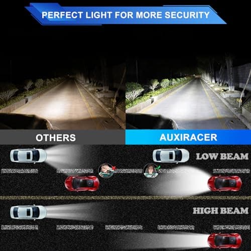 AUXIRACER Ampoule LED H7, puce CSP 6500K 500%, lampe H7 LED automobile feux de route et feux de croisement, ampoule extérieure, remplacement des lampes halogènes et xénon (2 lampes)