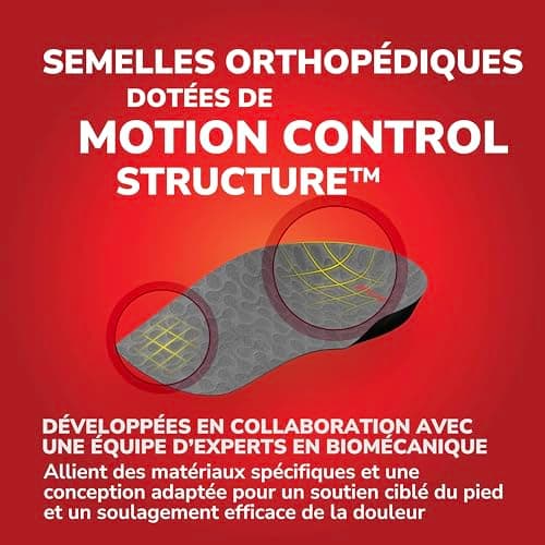 Scholl In-Balance Semelles Orthopédiques Homme & Femme pour soulager les Douleurs aux Genoux & Talons - Stabilité du Pied et Absorption des Chocs grâce à son Talon Renforcé, Taille 40-42