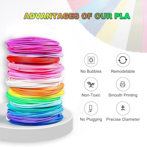 Yungden Filament Stylo 3D, 30 Couleurs 1,75MM Recharge 3D Pen Filament, Total 90M pour Fil Stylo 3D, Compatible avec SAYWE, Acdolf, MYNT3D, SCRIB3D Stylo D'Impression 3D