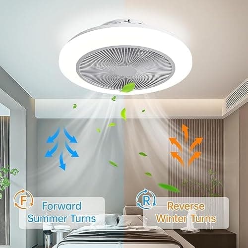 EKDADL RGB Ventilateur Plafond silencieux de 48 cm avec lumières,Réversible ventilateur de plafond fermé avec télécommande,6 vitesses de vent,3 températures de couleur en option