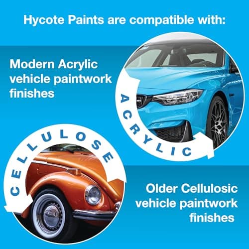 Hycote Vernis Transparent Brillant en Spray – Laque de Protection Acrylique 400 ml – Fixe et Protège la Peinture – Fini Durable, Séchage Rapide