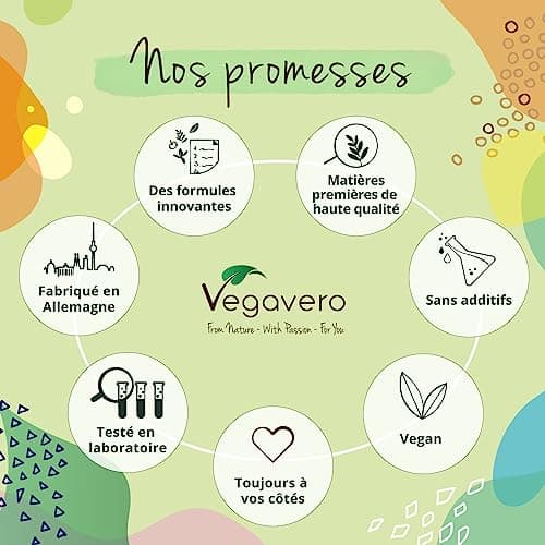 MACA BIO du Pérou 3000mg Vegavero® | 120 Gélules | UNIQUE : 4 Racines de Maca - Noire, Rouge, Jaune, Violette | Sans Additifs | Énergie + Libido + Adaptogene | VEGAN