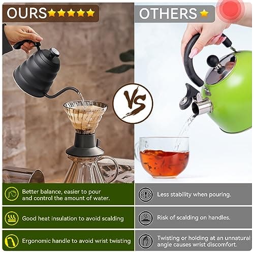 EFUTURETIME Bouilloire Noire Col de Cygne Inox Gaz, Theiere 1.2 L avce Thermomètre, Gooseneck Kettle pour Gaz, Induction avce Poignée Résistante à la Chaleur