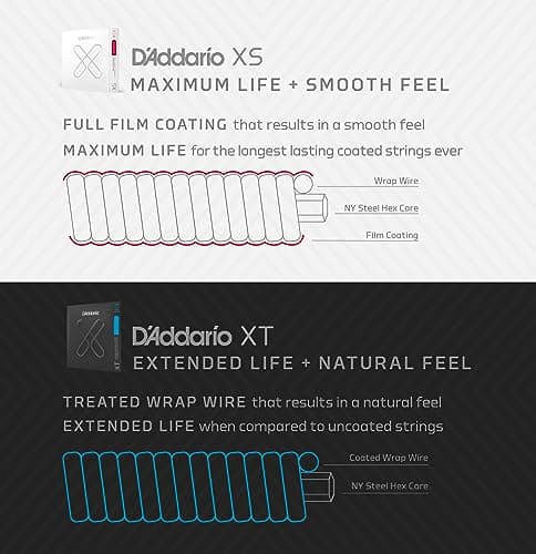 D'Addario Cordes Guitare Acoustique Enduites - Corde Guitare Folk - XSAPB1253 - XS Bronze Phosphoreux Cordes Guitare Acoustique - Light 12-53