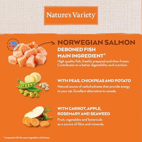 Nature's Variety Selected - Croquettes pour Chats Adultes - Sans céréales - au Saumon norvégien sans arêtes - 1,25kg