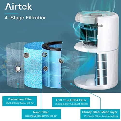 AIRTOK Purificateur d'air, avec fonction d'aromathérapie, filtre à air à 4 étages pouvant éliminer 99,97% de la poussière et du pollen, H13 HEPA Air Purifier| Vitesse du vent à 3 vitesses (Bianco)
