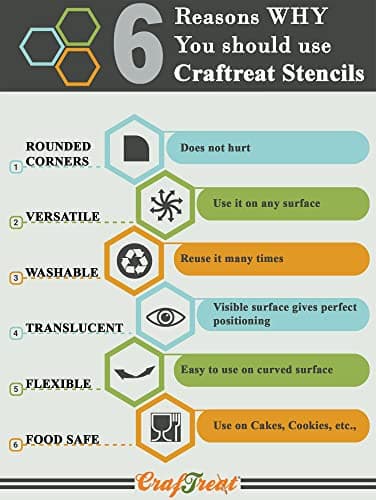 CrafTreat Pochoirs réutilisables en forme de chiffres et de lettres – Capuchons de craie Alpha – 15,2 x 15,2 cm – Pochoirs d'art et d'artisanat pour les motifs de lettres et de chiffres